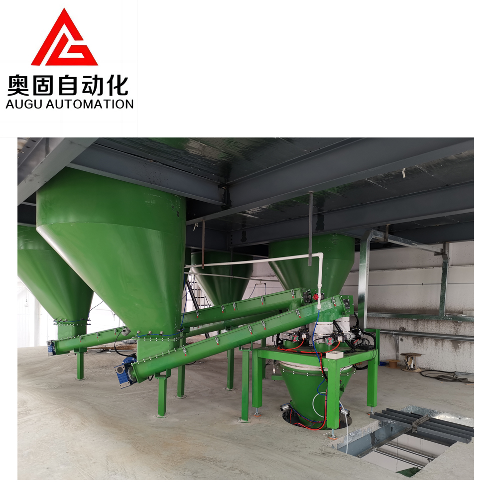 Augu Upstream Ekipamendua: pertsonalizagarria, egonkorra eta eraginkorra